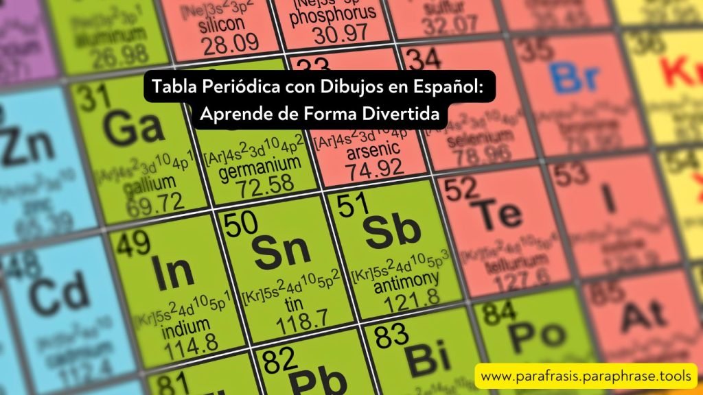 Tabla Periódica con Dibujos en Español: Aprende de Forma Divertida 1 Tabla Periódica con Dibujos en Español Aprende de Forma Divertida