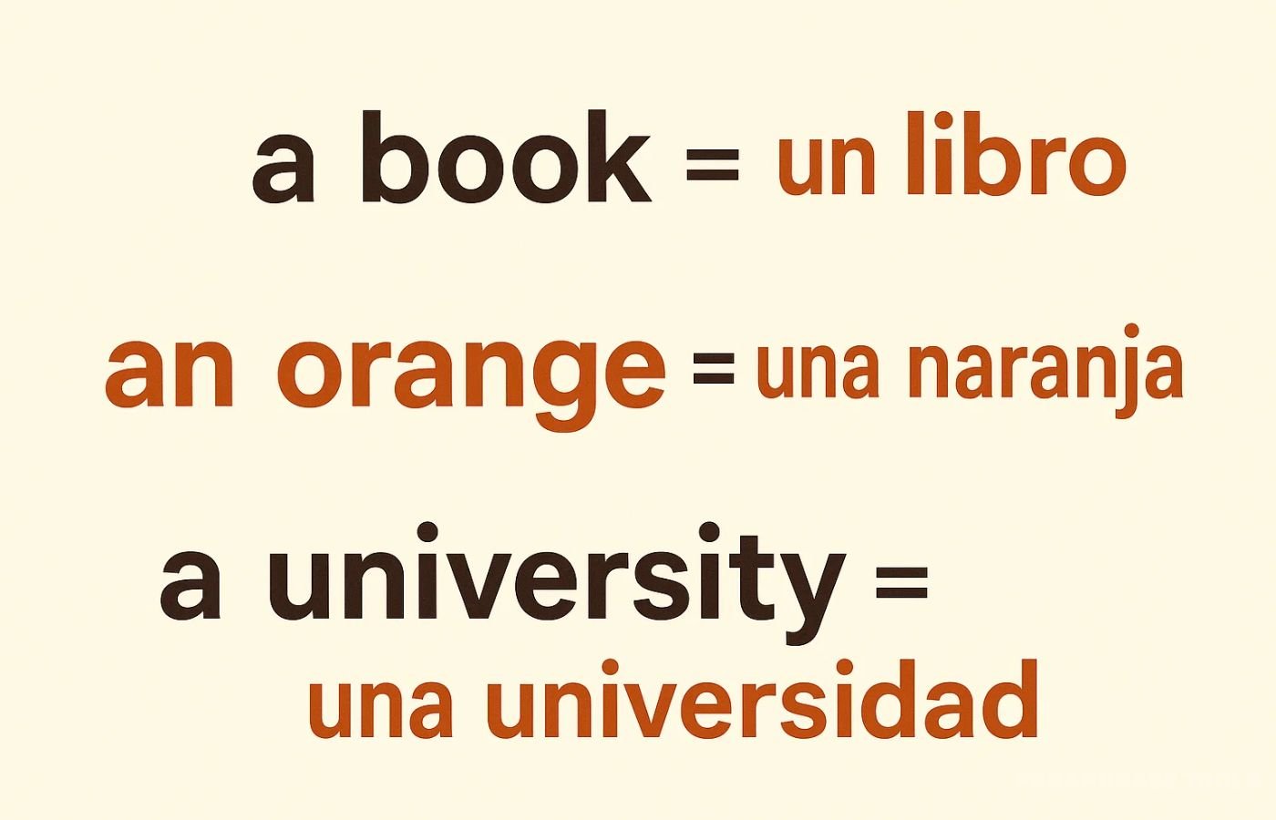 A or An en Inglés: Reglas, Diferencias y Ejemplos 3 Ejemplos de oraciones con a y an en inglés con traducción al español