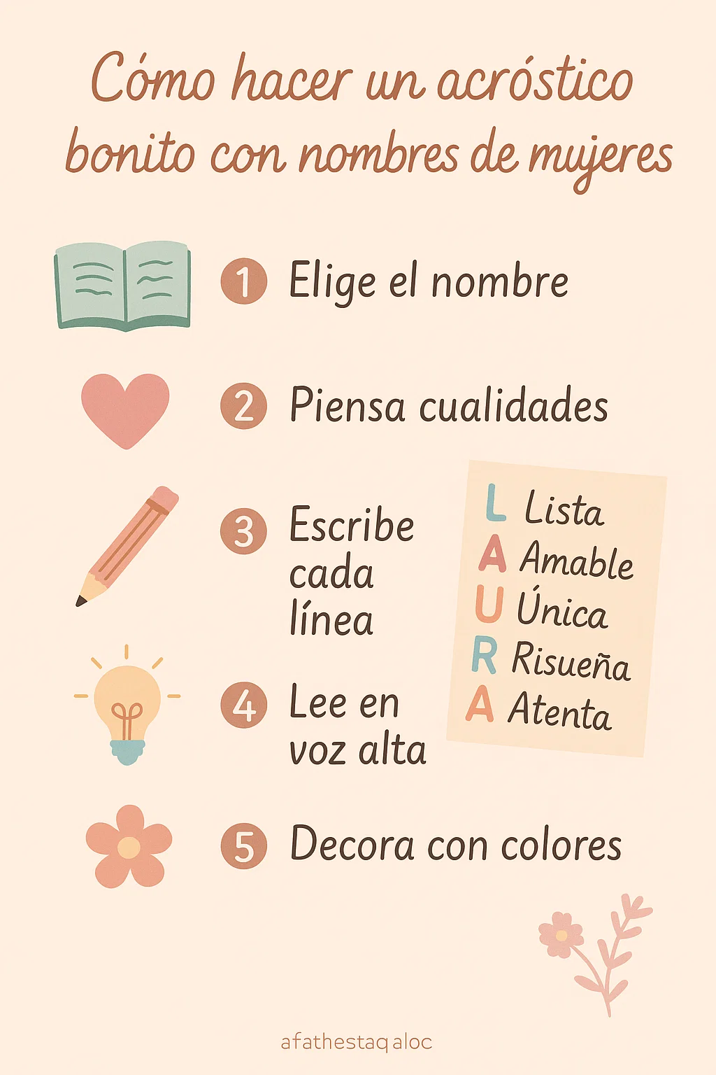 Acróstico de Nombres de Mujeres: Ejemplos Bonitos y Creativos 2 Infografía educativa paso a paso para crear un acróstico bonito con nombres de mujeres
